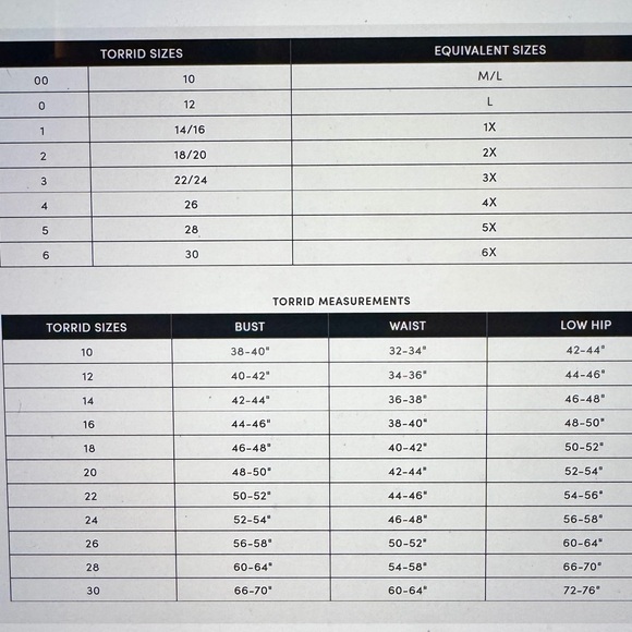 Torrid Black Lattice Wireless One- Piece Swim Dress NWOT - Picture 16 of 16